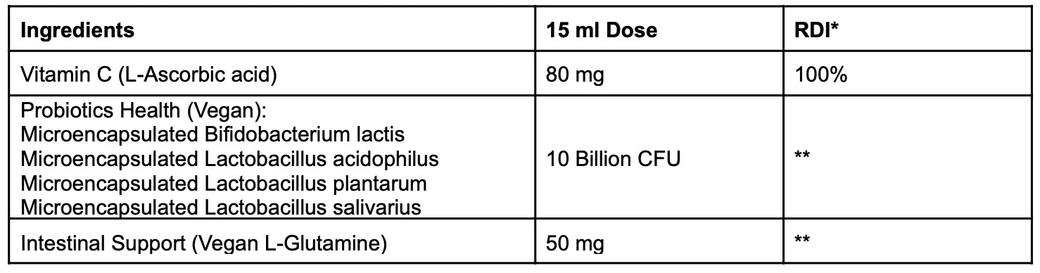 Encapsulated Probiotics (500 ml) - Image 4