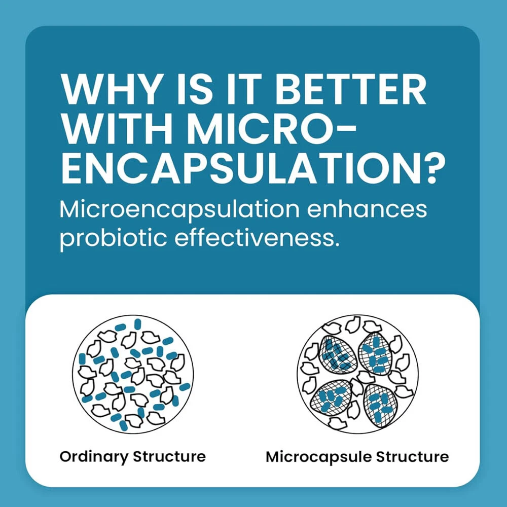 Encapsulated Probiotics (500 ml) - Image 5