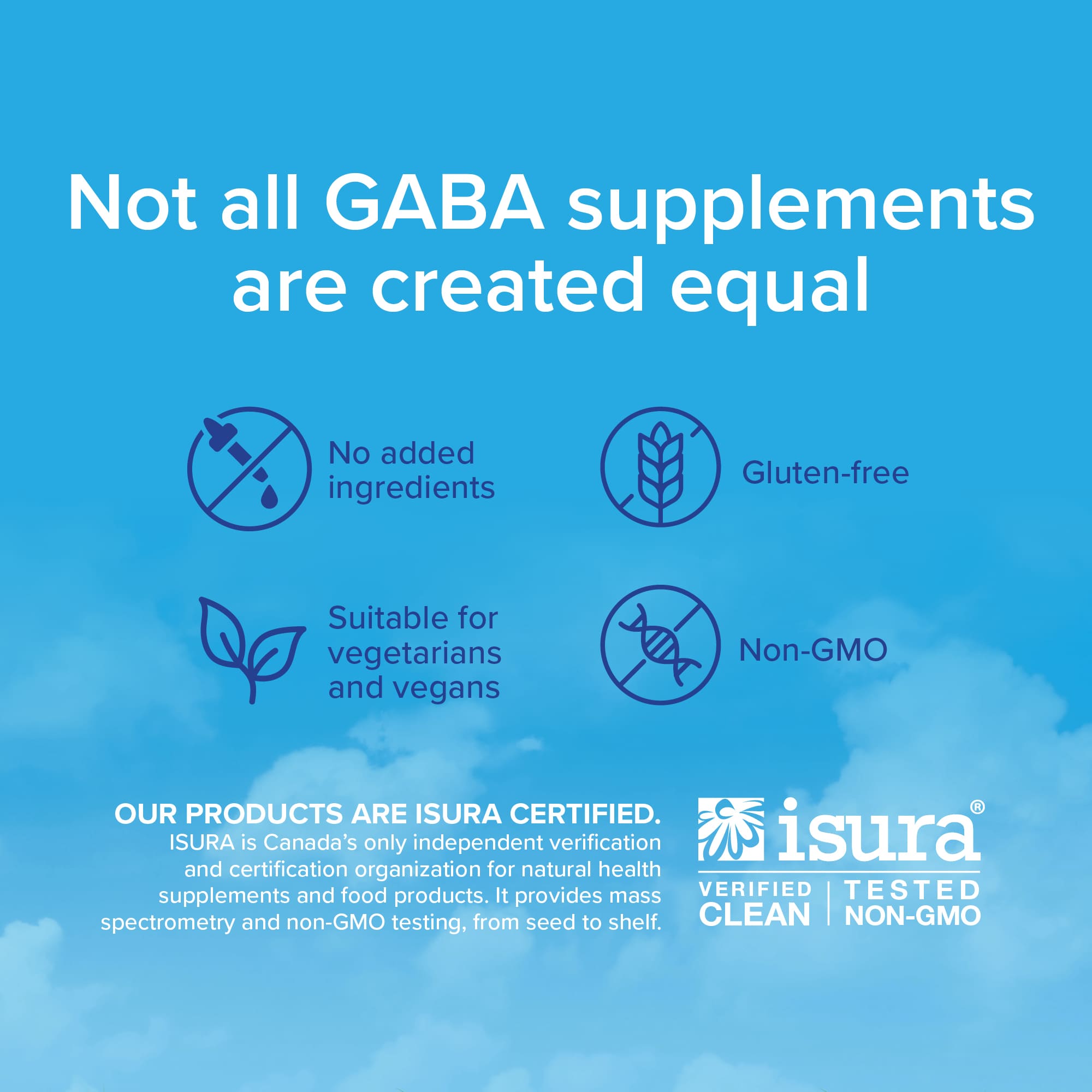 Stress-Relax GABA 100 mg – 90 Kapsula Vegjetariane - Image 5